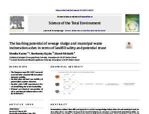 The leaching potential of sewage sludge and municipal waste incineration ashes in terms of landfill safety and potential reuse